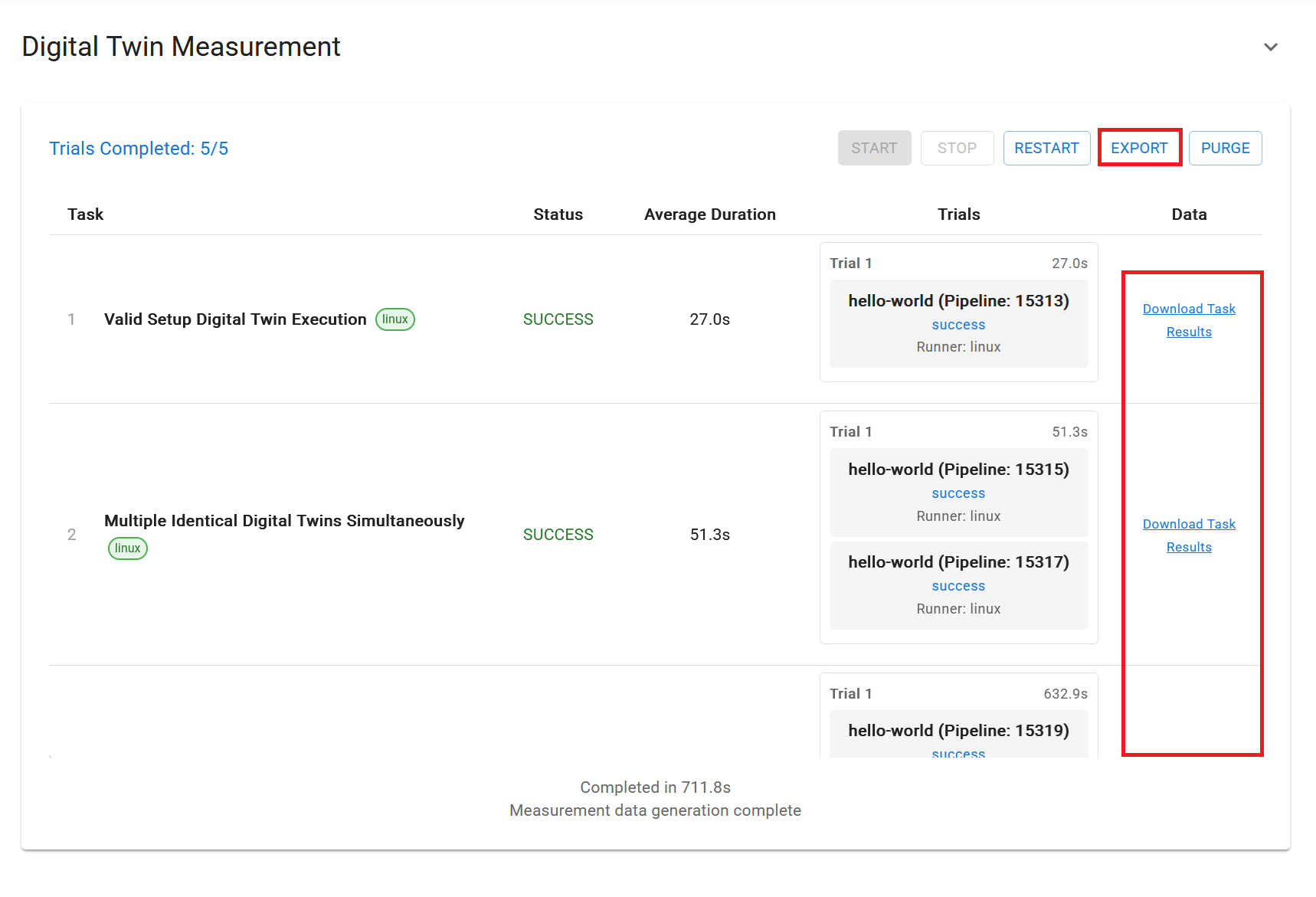 Highlighted download links for measurement data