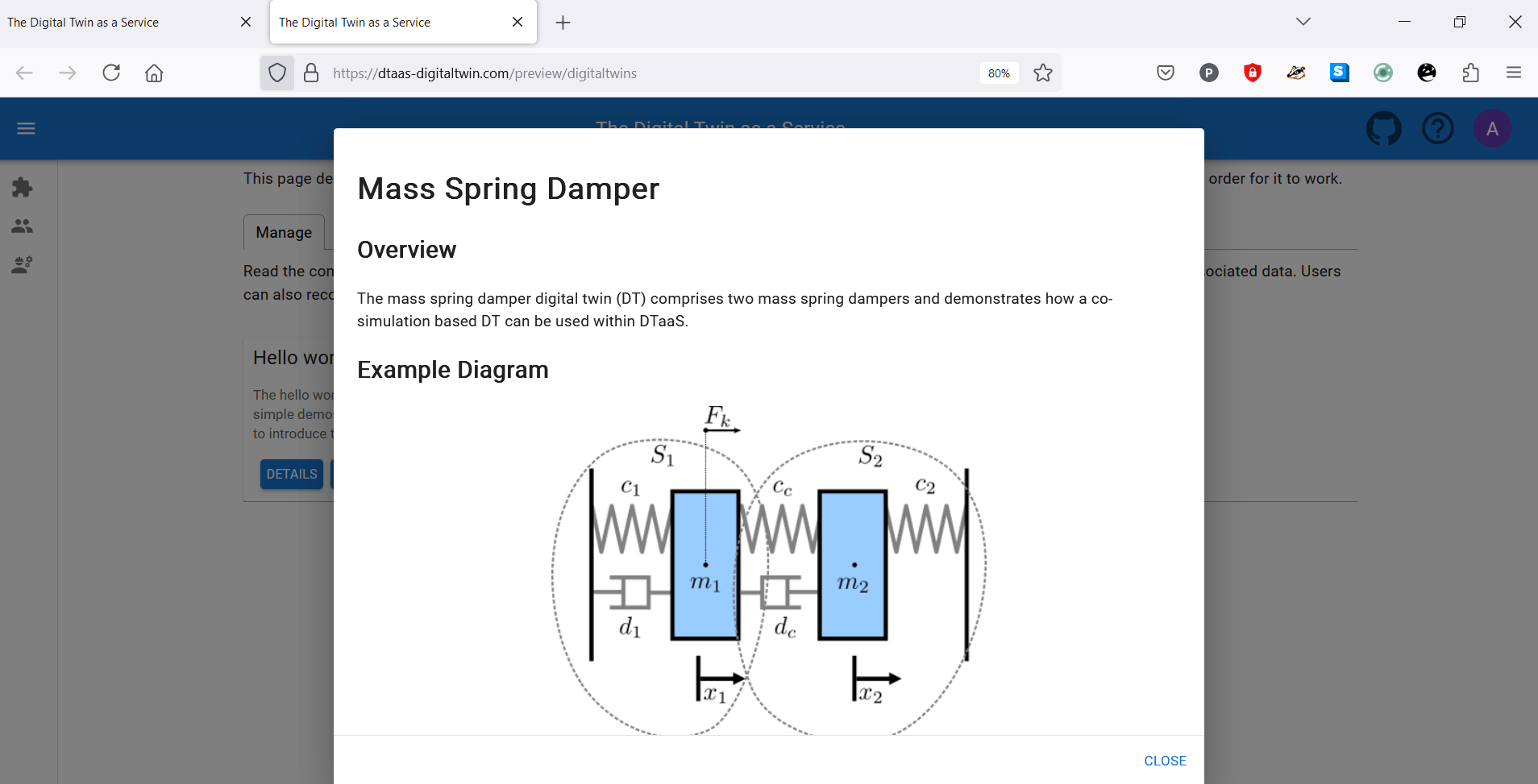 Digital Twin Details