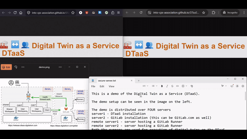 DTaaS user view