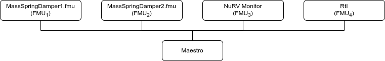 Mass Spring Damper Structure