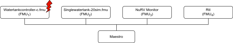 Water Tank Structure