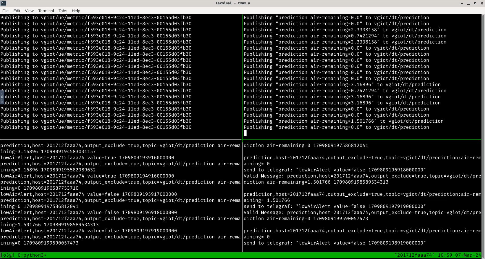 Tmux session of live digital twin