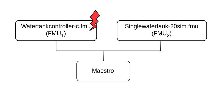 Water Tank Structure