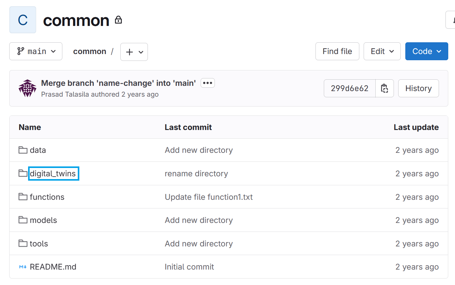 Common repository overview highlighting the digital_twins folder.