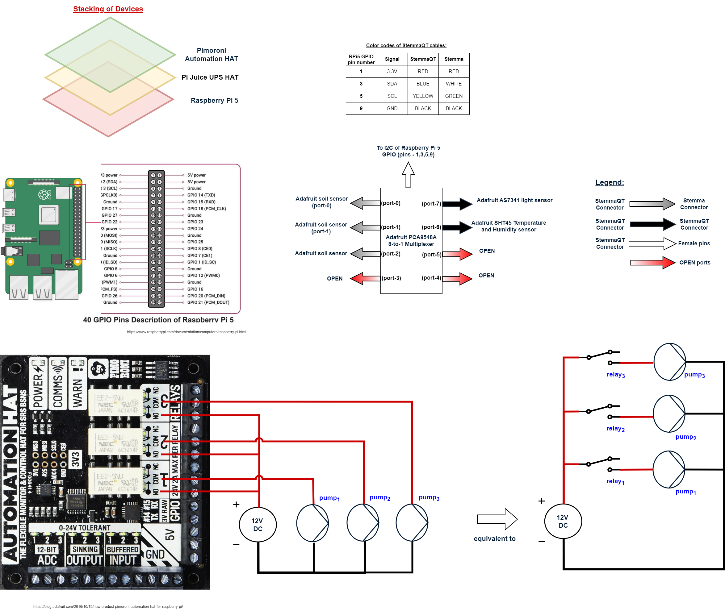 PT electrical schematic-v0.1.2