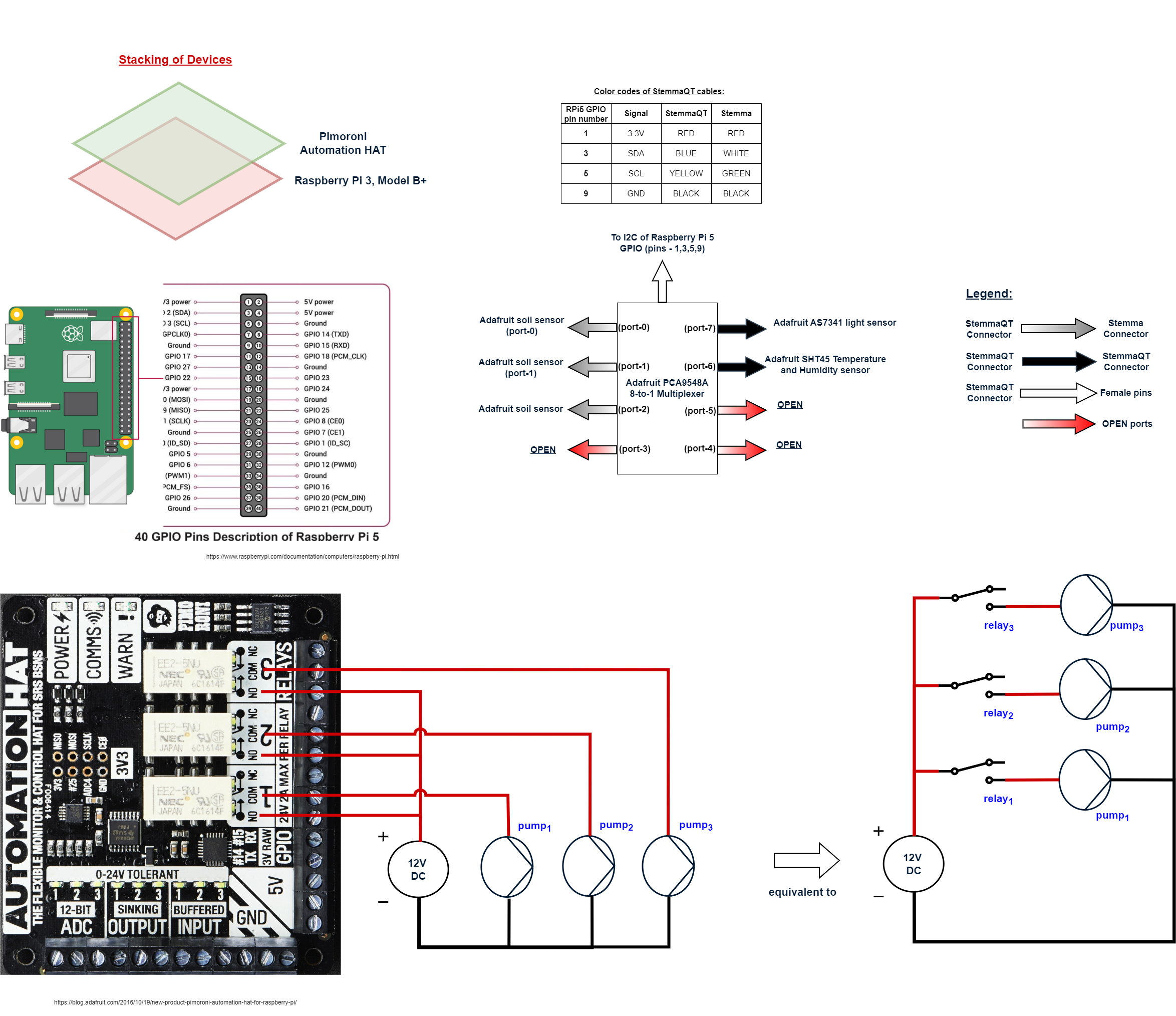 PT electrical schematic-v0.2.0