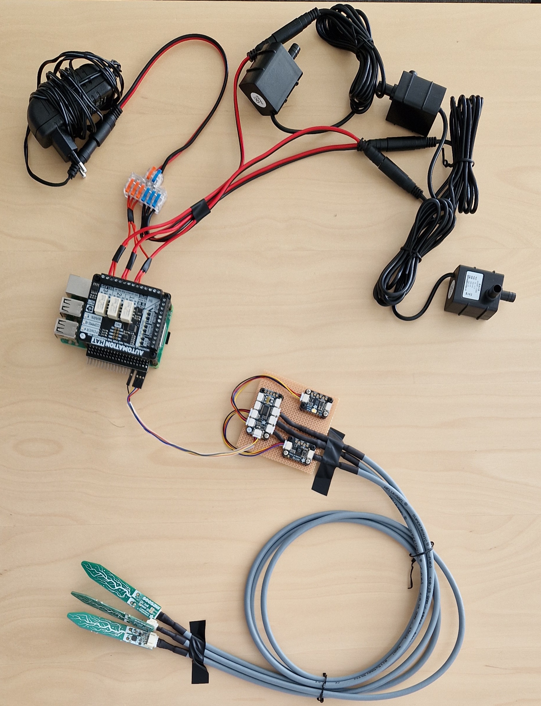 prototype