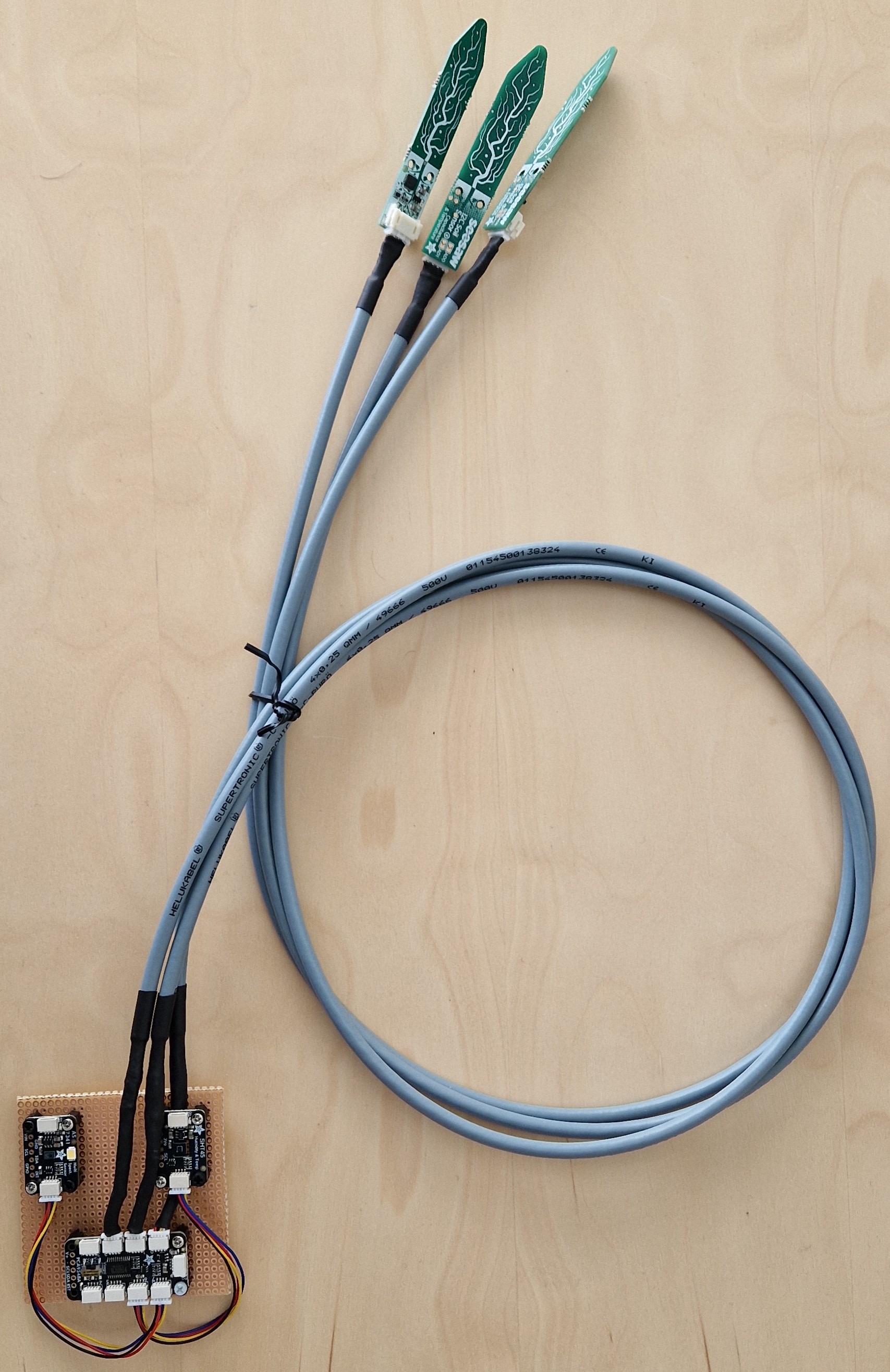 complete view of the sensor plate