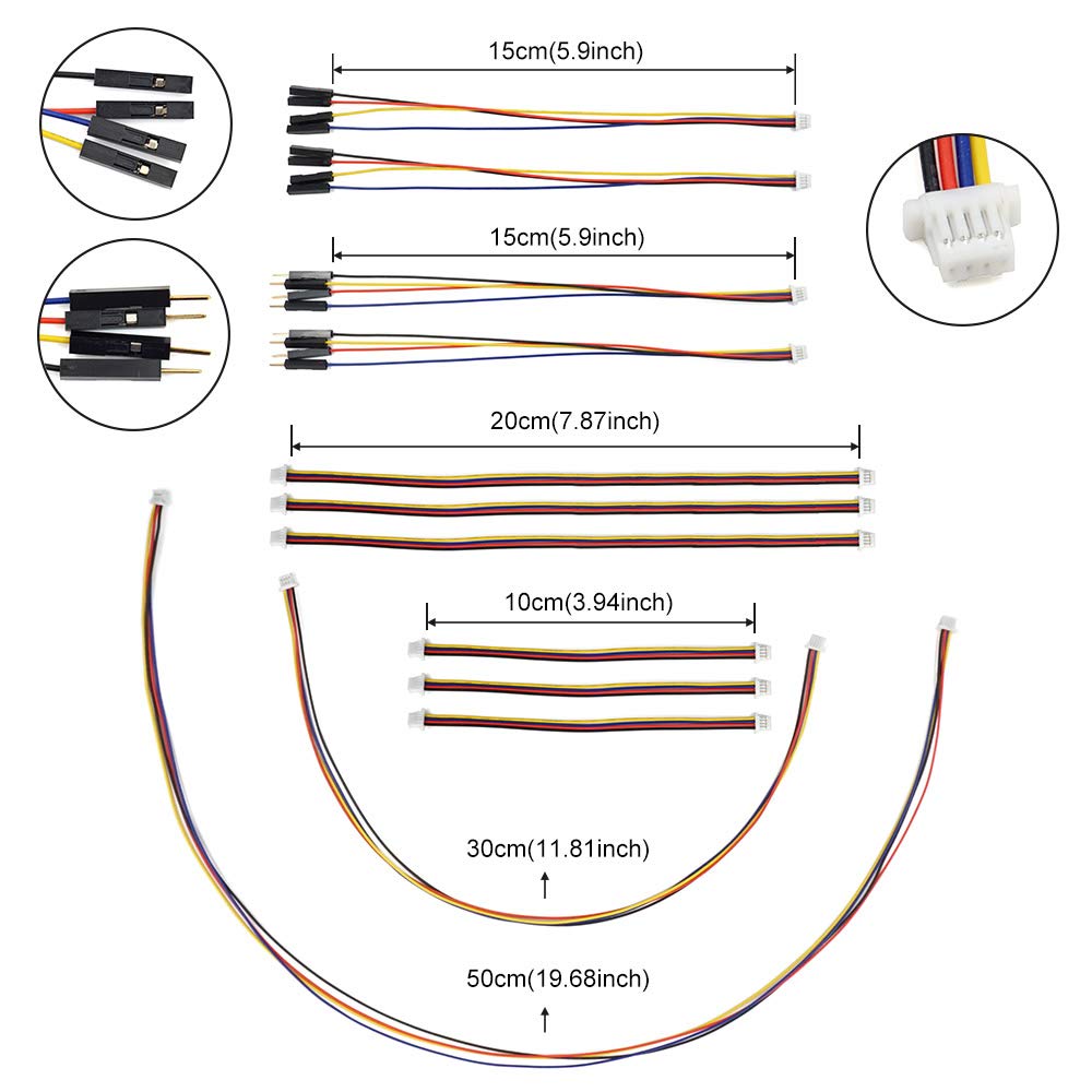 cable-kit-stemma-qt
