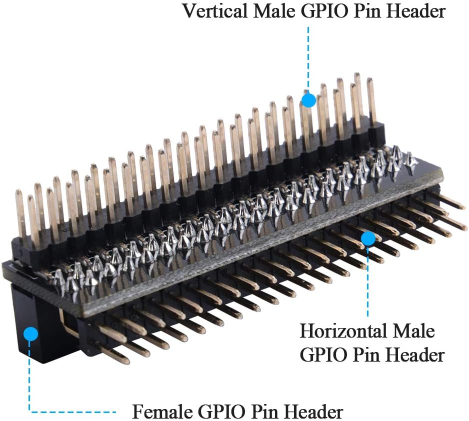 t-gpio
