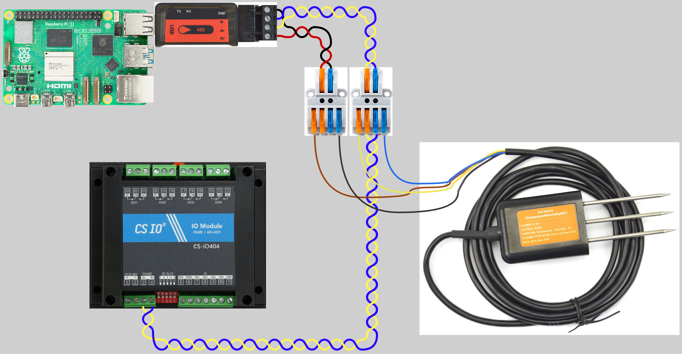 Wiring diagram for the RS485 bus and connected hardware